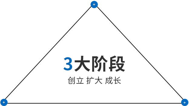 67381顶级娱乐(中国区)-游戏官方网站